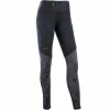 Evadict Trail Running Tights