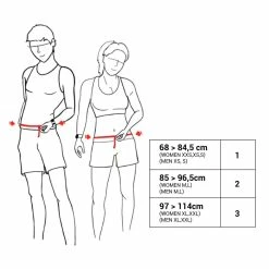 Kalenji Comfortable Running Belt For Smartphone Of Any Size And Keys