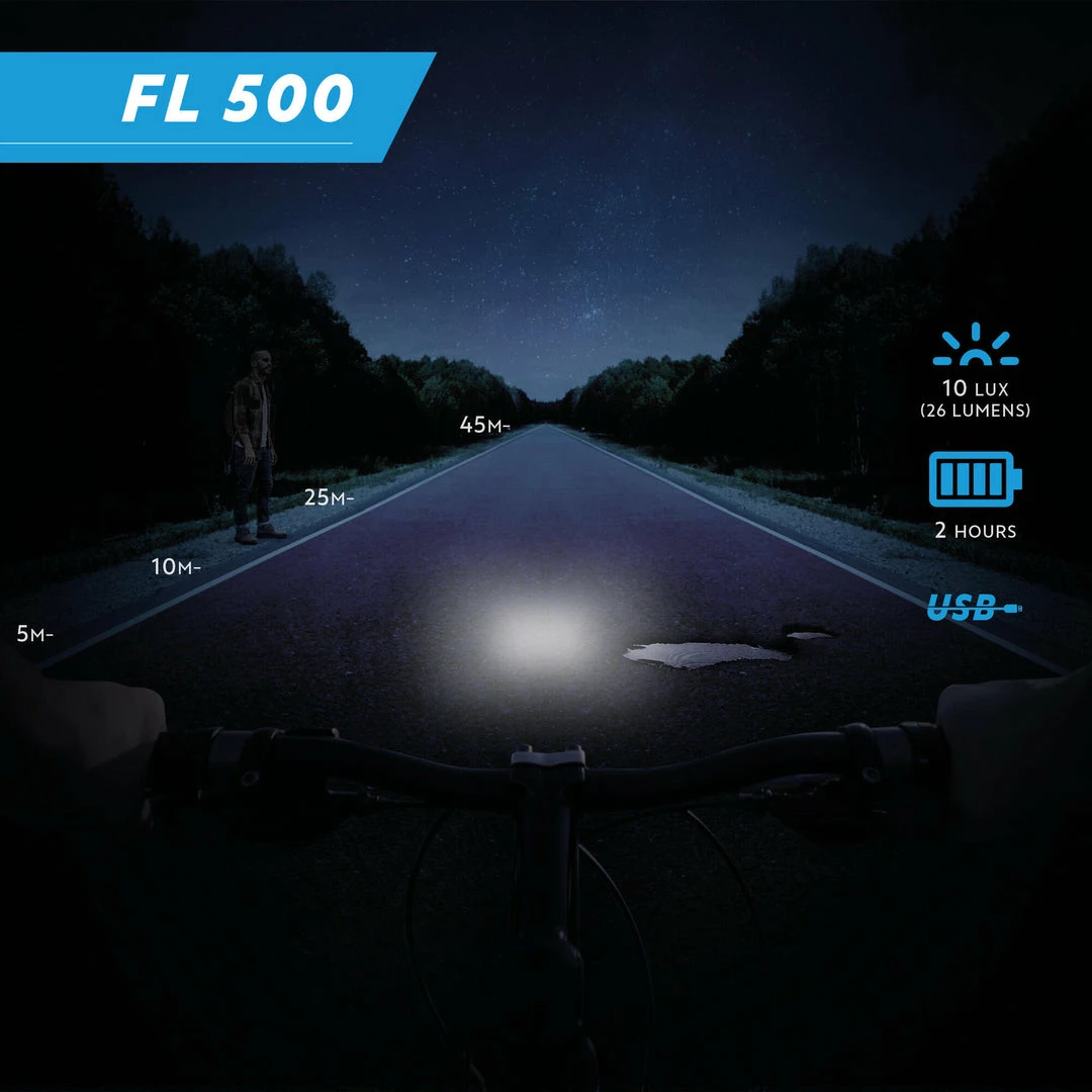 Flash Sale ๐ Elops FL500, Bike Light Front LED USB ๐ฅ 4 Elops FL500, Bike Light Front LED USB