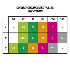 Kalenji, Breathable And Seamless Running Bra